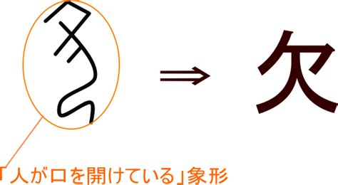 木欠|「歟」の漢字‐読み・意味・部首・画数・成り立ち